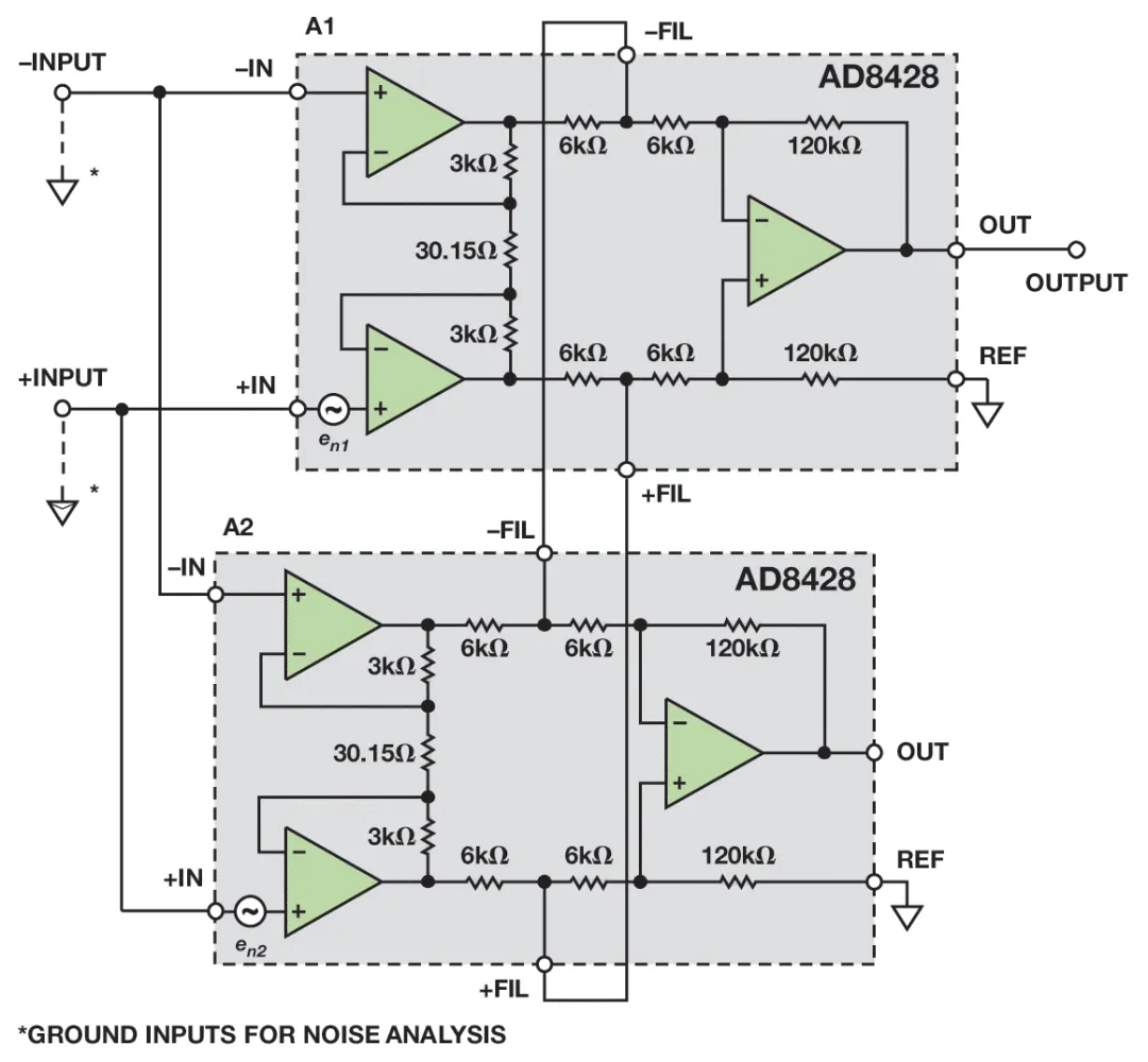 納伏級靈敏度的低噪聲儀表放大器是如何構建的? 納伏級靈敏度的低噪聲儀表放大器是如何構建的?