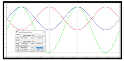 KWIK電路常見問題解答 15Msps 18位ADC的驅動器設計考慮因素 KWIK電路常見問題解答 15Msps 18位ADC的驅動器設計考慮因素