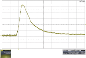 電源測(cè)量的導(dǎo)線布局如何影響測(cè)量精度？