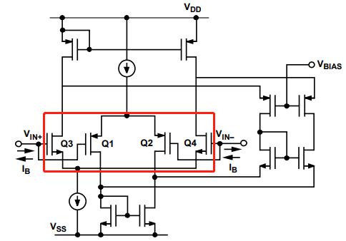 為什么運放會產生交越失真? 為什么運放會產生交越失真?