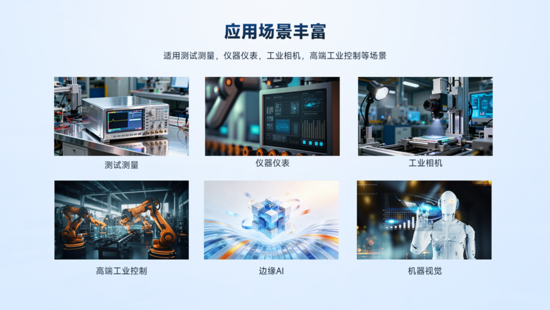 異構計算新力量！米爾推出基于AMD MPSoC的高性能異構計算平臺