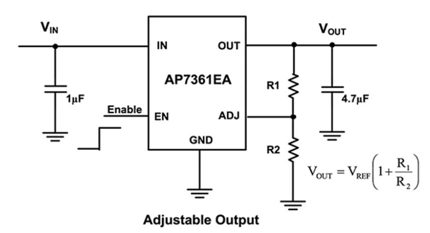 LDO穩(wěn)壓器核心知識點(diǎn)全解析：掌握這些，你就是專家！