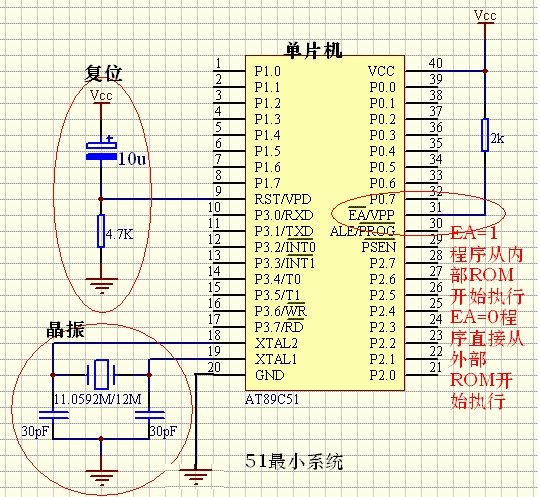 單片機(jī)最小系統(tǒng)詳解，你要知道的都在這里了