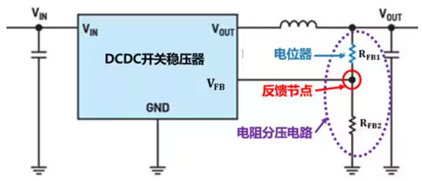 DC－DC開關(guān)穩(wěn)壓器輸出電壓的動態(tài)調(diào)整：一個(gè)小妙招兒，幫你實(shí)現(xiàn)！