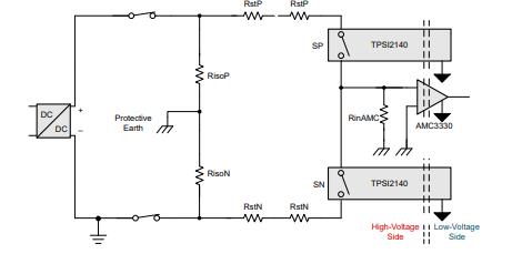 善用可靠且性價比高的隔離技術來應對高電壓設計挑戰 善用可靠且性價比高的隔離技術來應對高電壓設計挑戰