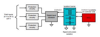 善用可靠且性價比高的隔離技術來應對高電壓設計挑戰 善用可靠且性價比高的隔離技術來應對高電壓設計挑戰