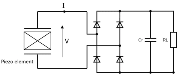 如何通過能量收集技術延長無線傳感器節點的電池續航？