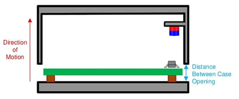 做3D感測系統(tǒng)設計難？試試3D 霍爾效應傳感器！