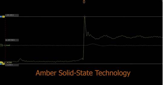 固態硅芯片數字化交流電源轉換 固態硅芯片數字化交流電源轉換