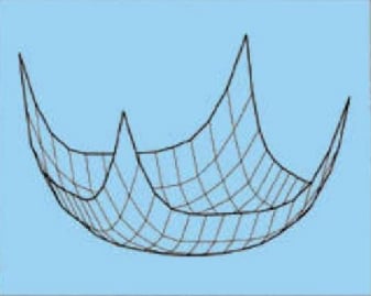 圓柱形和矩形導體中的集膚效應(yīng):渦流和電流擁擠 圓柱形和矩形導體中的集膚效應(yīng):渦流和電流擁擠