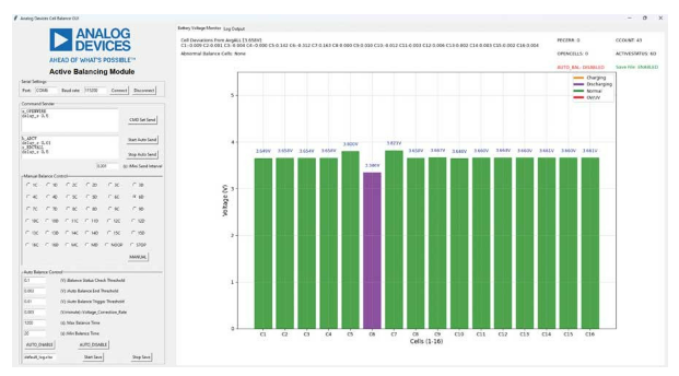 簡單制勝——第四部分:高效BMS主動均衡算法深度解密 簡單制勝——第四部分:高效BMS主動均衡算法深度解密