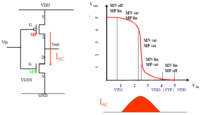 能源危機下輔助駕駛算力技術(shù)路線展望 能源危機下輔助駕駛算力技術(shù)路線展望