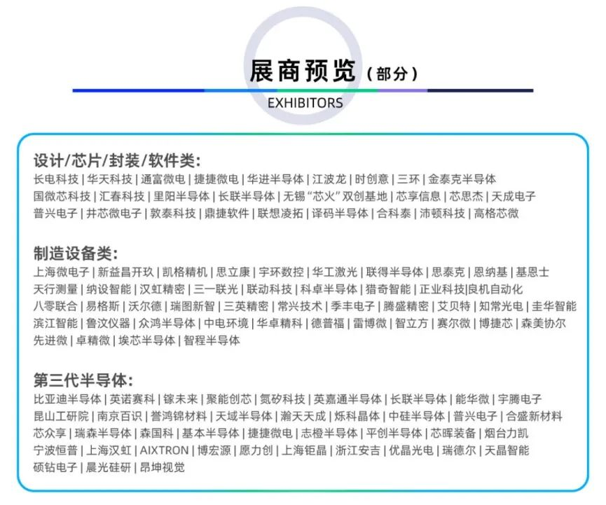 倒計時6天｜專業(yè)買家就緒，超強采購力引爆“芯”機遇！