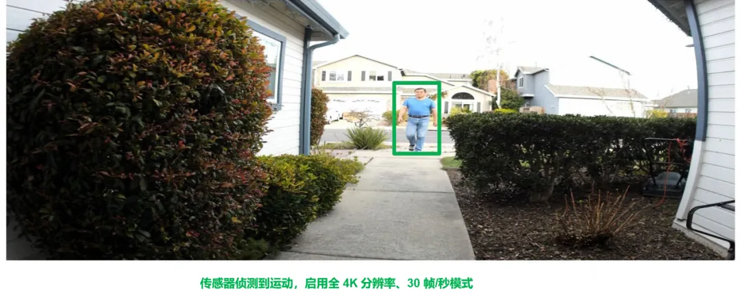 圖像傳感器選型黃金三大標(biāo)準(zhǔn)，工程師必知！