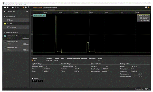 10年壽命+零下40℃耐寒:廢物管理物聯網設備的電池選型密碼 10年壽命+零下40℃耐寒:廢物管理物聯網設備的電池選型密碼