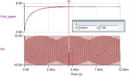 基于MPY634的有效值電路設(shè)計(jì) 基于MPY634的有效值電路設(shè)計(jì)