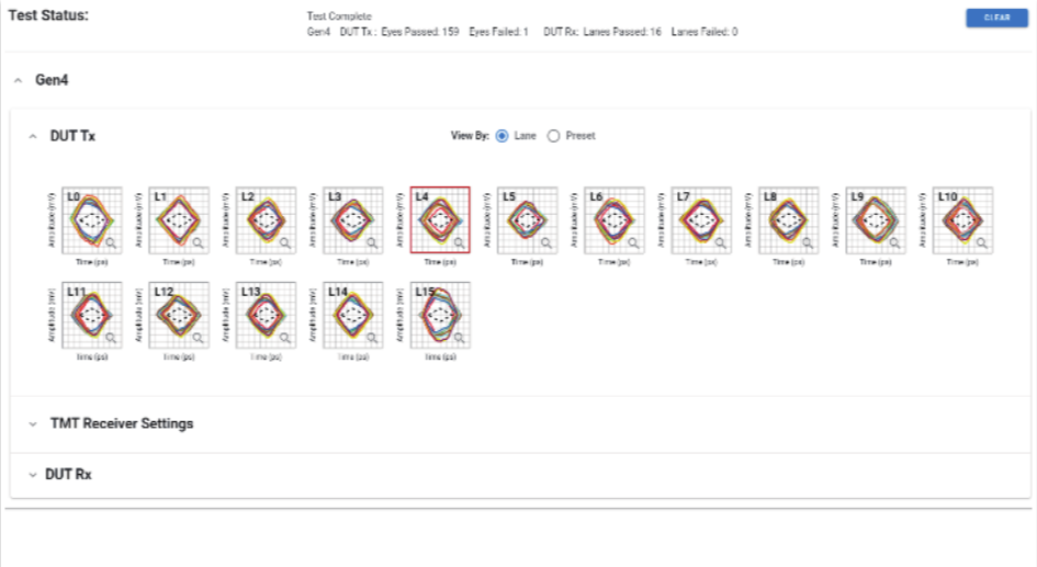 如何在高速信號中快速定位故障，進(jìn)行PCIe失效分析