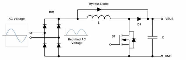 破解工業(yè)電池充電器難題：升壓or圖騰柱？SiC PFC拓?fù)溥x擇策略