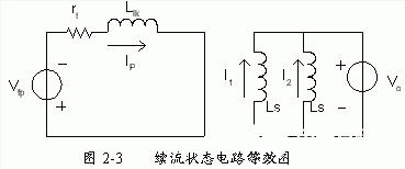 改進型移相全橋ZVS DC-DC變換器的特點應用及控制電路設計 改進型移相全橋ZVS DC-DC變換器的特點應用及控制電路設計