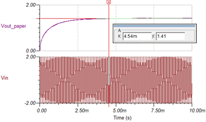 基于MPY634的有效值電路設(shè)計(jì) 基于MPY634的有效值電路設(shè)計(jì)