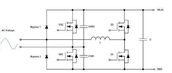 破解工業(yè)電池充電器難題：升壓or圖騰柱？SiC PFC拓?fù)溥x擇策略