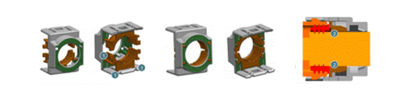 800V架構下，給連接器帶來了哪些“改變”？