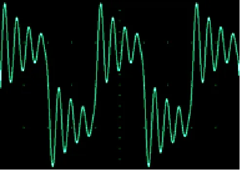 MOS管驅動電路設計，如何讓MOS管快速開啟和關閉？