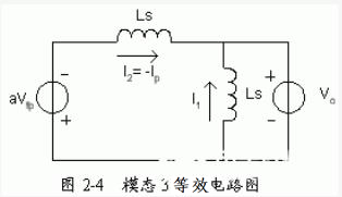 改進型移相全橋ZVS DC-DC變換器的特點應用及控制電路設計 改進型移相全橋ZVS DC-DC變換器的特點應用及控制電路設計