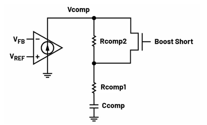 如何利用交替式控制提升電源系統的響應速度與穩定性? 如何利用交替式控制提升電源系統的響應速度與穩定性?