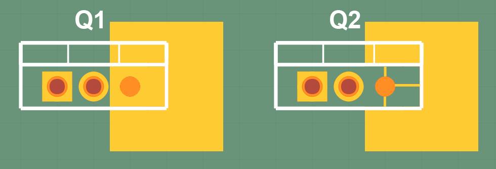 可能毀掉您設計的 PCB 布局樣式錯誤 可能毀掉您設計的 PCB 布局樣式錯誤