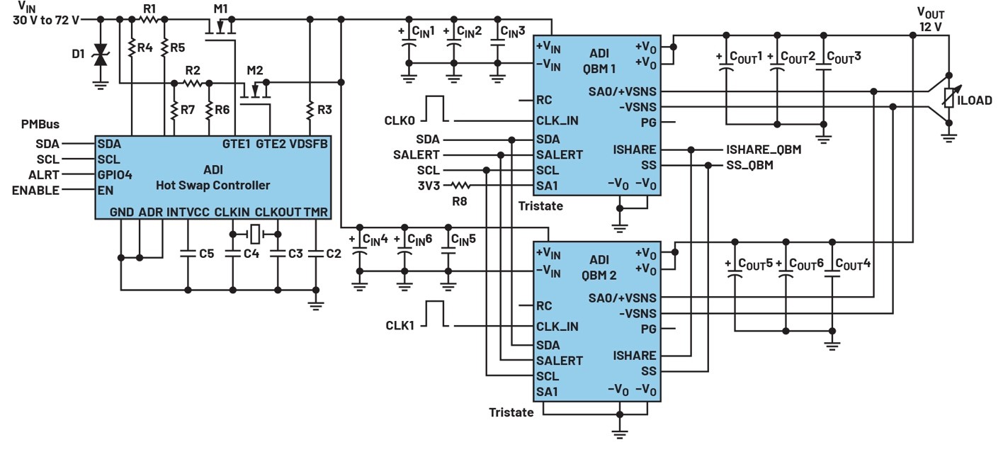 借助熱插拔控制器，確保系統持續穩定運行