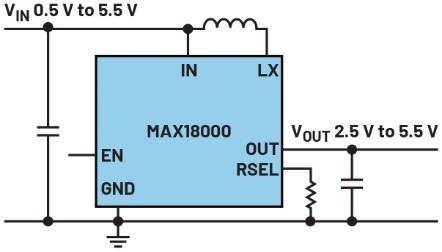 L Nanopower革新智能家居能源架構(gòu)：nA級(jí)功耗技術(shù)破解無線終端續(xù)航困境