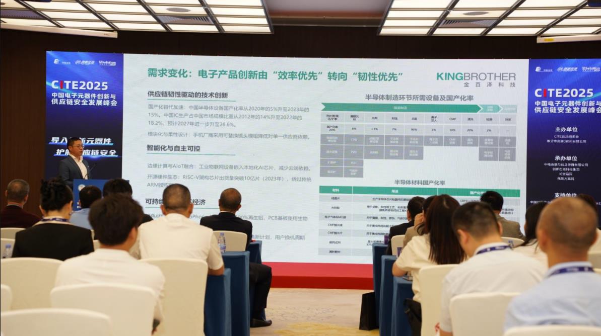 重構供應鏈安全架構:AI驅(qū)動、追隨價值服務與創(chuàng)新型替代的協(xié)同演進 重構供應鏈安全架構:AI驅(qū)動、追隨價值服務與創(chuàng)新型替代的協(xié)同演進