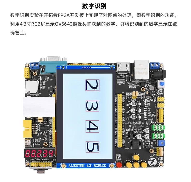 基于賽靈思、紫光芯片開發的FPGA高速通信開發板，適用于圖像處理、工業控制場景