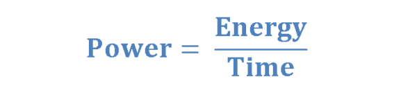 電阻，電動(dòng)力和功率耗散