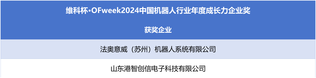榮耀時(shí)刻!維科杯·OFweek 2024中國機(jī)器人行業(yè)年度評(píng)選獲獎(jiǎng)榜單盛大揭曉 榮耀時(shí)刻!維科杯·OFweek 2024中國機(jī)器人行業(yè)年度評(píng)選獲獎(jiǎng)榜單盛大揭曉