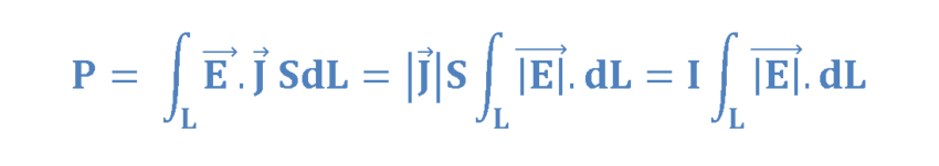 電阻，電動(dòng)力和功率耗散
