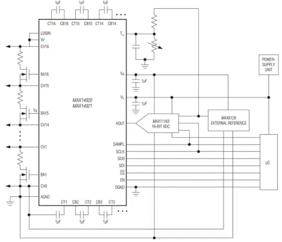 電池管理和連接器對電動汽車竟如此重要 電池管理和連接器對電動汽車竟如此重要