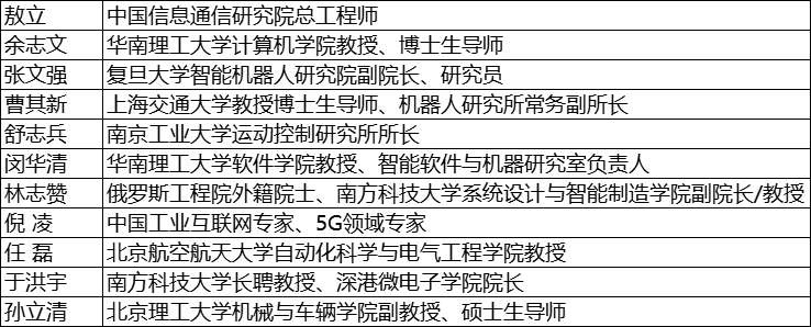維科杯·OFweek2025年度評選:揭秘工業自動化及數字化轉型“領航者”,誰將脫穎而出? 維科杯·OFweek2025年度評選:揭秘工業自動化及數字化轉型“領航者”,誰將脫穎而出?