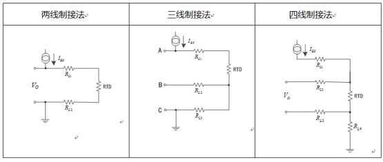 溫度測量時如何消除線阻抗引入的誤差？