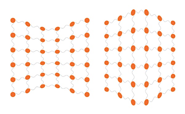 理解和建模壓電傳感器 理解和建模壓電傳感器